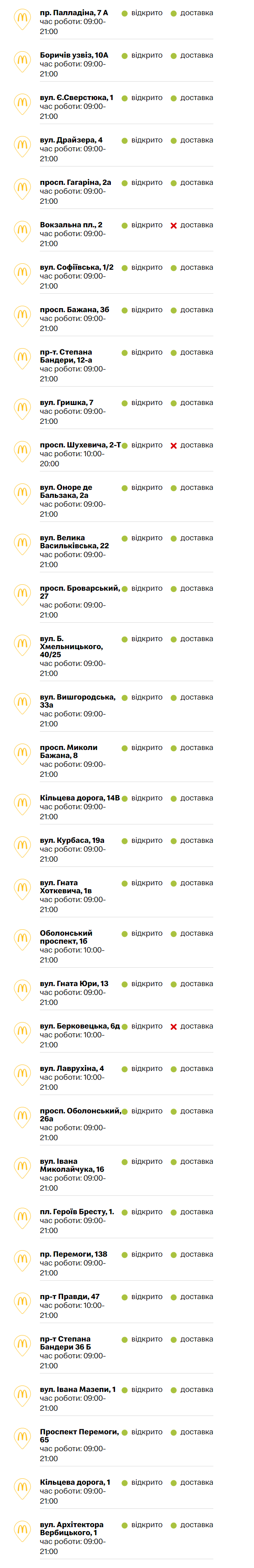 Знакове місце. У Києві відкрили легендарний McDonald's: що відомо